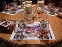 Provning med choklad